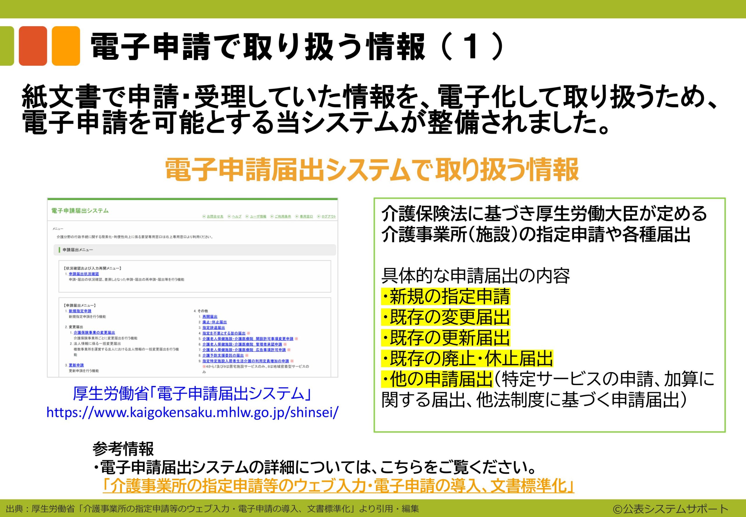 電子申請のトリセツ説明